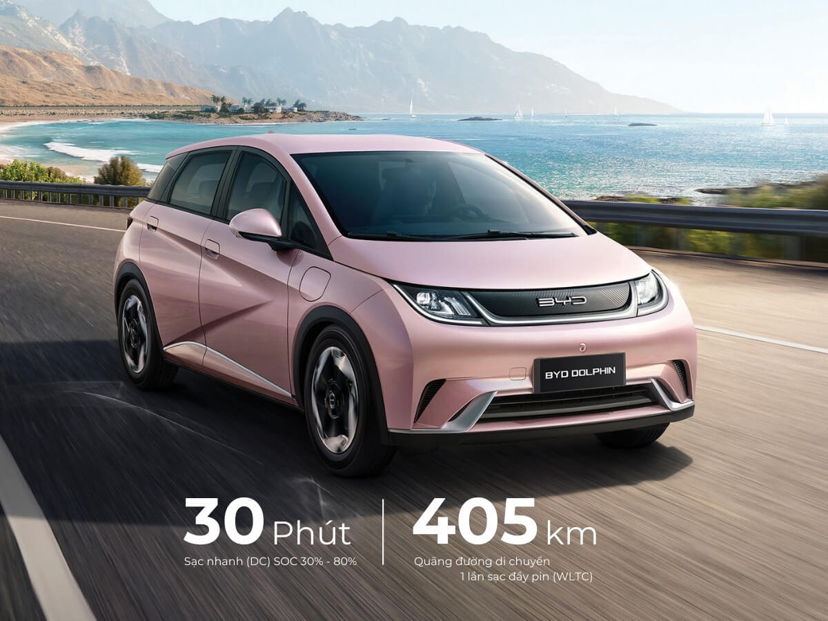 BYD Dolphin